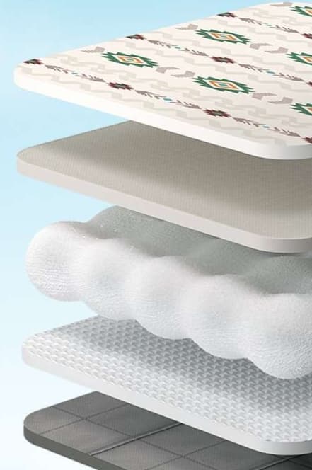 キャンプ用品 快適野外くつろぎマット