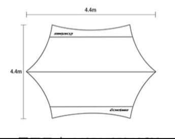 キャンプ用品 多機能アウトドア シェード